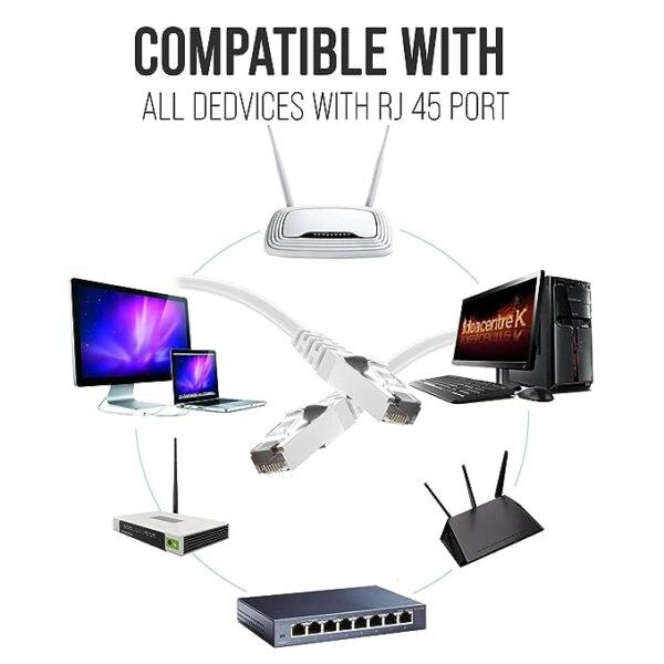10m RJ45 Patch Cable Compatible 10m RJ45 Patch Cable Compatible