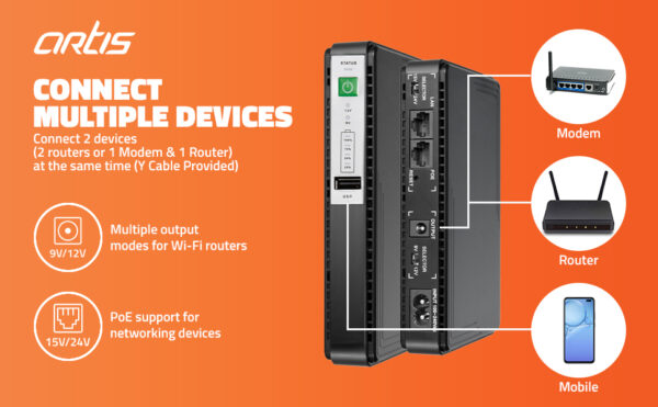 artis router ups 1 artis router ups 1