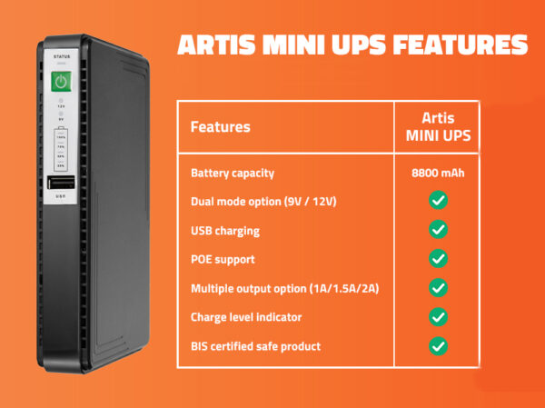 artis router ups features artis router ups features