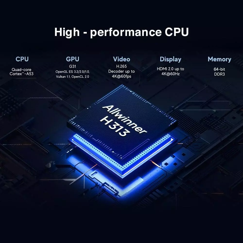 H313 Voice Enabled Android TV Box