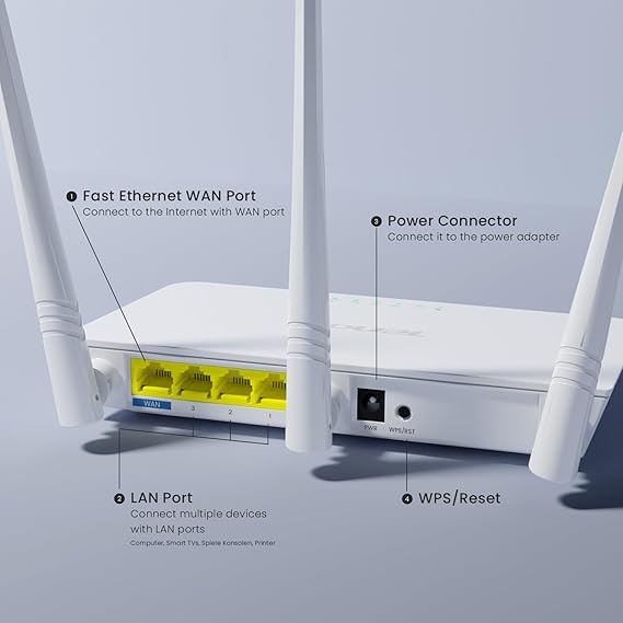 Tenda F3 Wireless Router